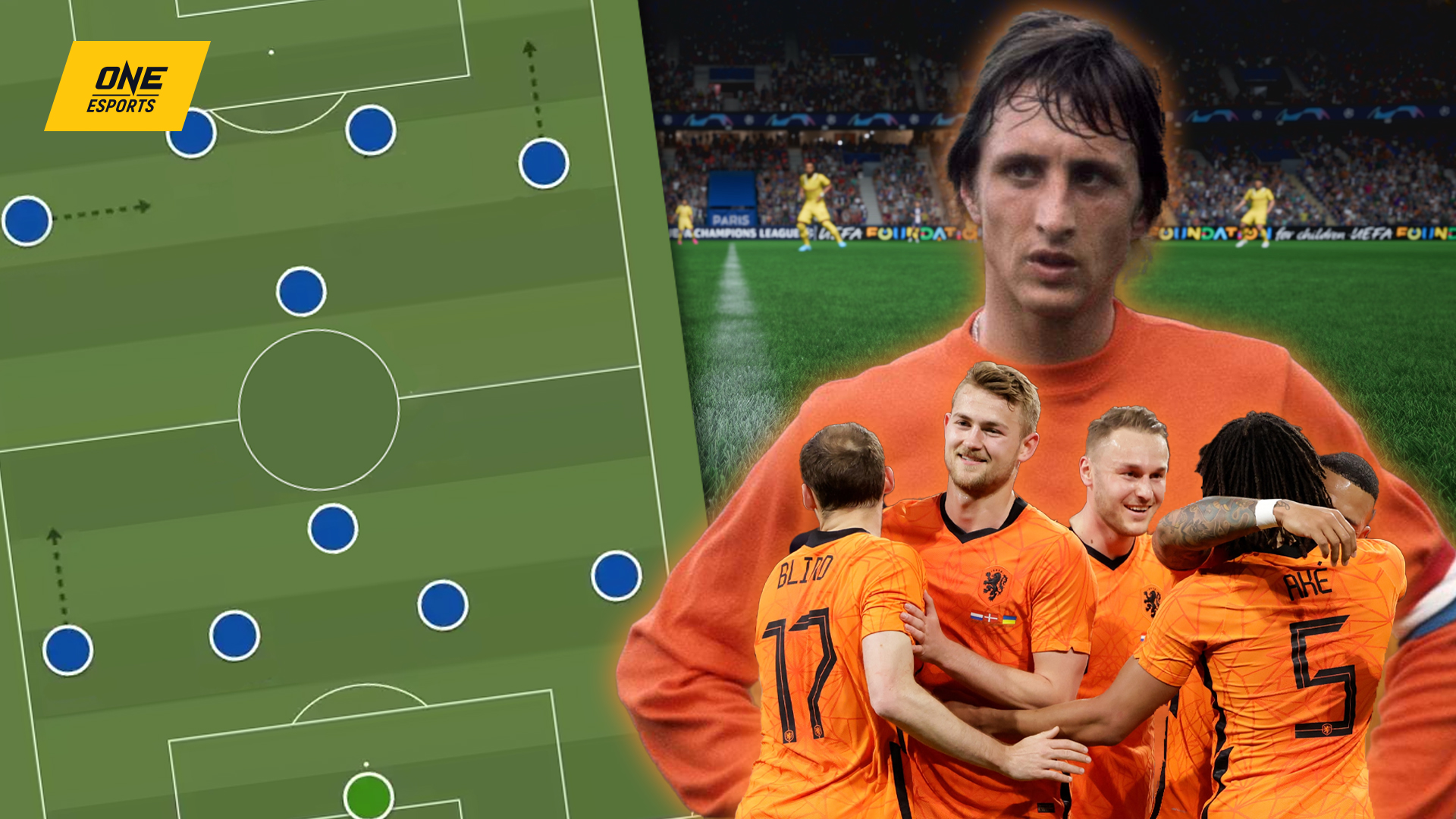 FO4: Sơ đồ chiến thuật 4-1-1-4 tấn công tổng lực trong gameplay 9.3 | ONE Esports Vietnam