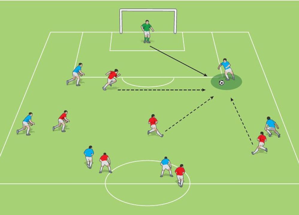 TỔNG QUAN VỀ CHIẾN THUẬT BÓNG ĐÁ: ẤP ẤP VÀ CÁC KHÁI NIỆM LIÊN QUAN