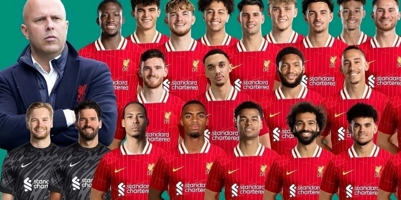 Đội Bóng Liverpool: Biểu Tượng Bóng Đá Anh Quốc