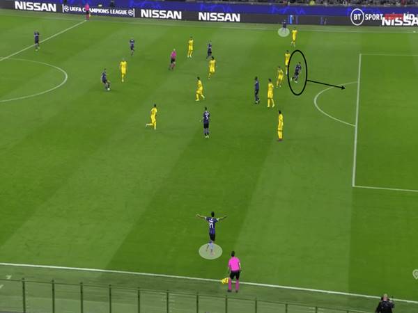 Khám phá các chiến lược vị trí trong bóng đá