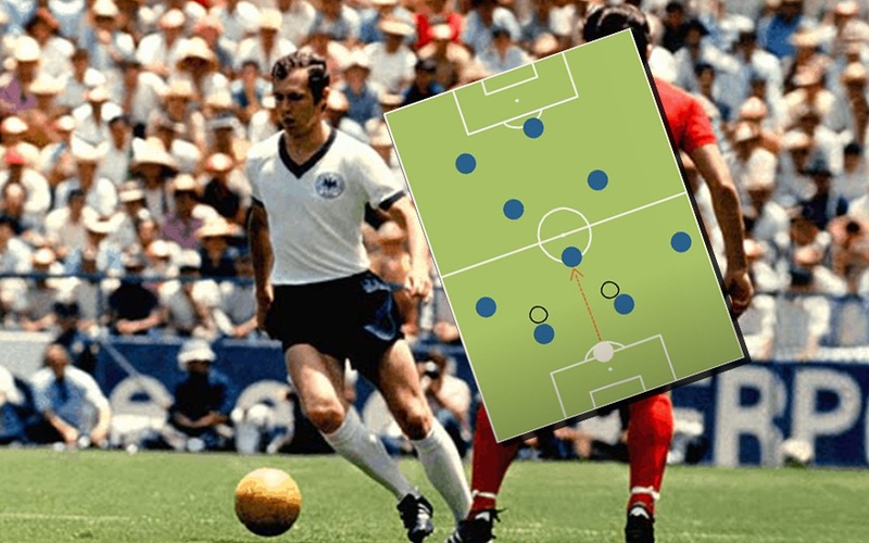 Libero và sự biến mất trong bóng đá hiện đại