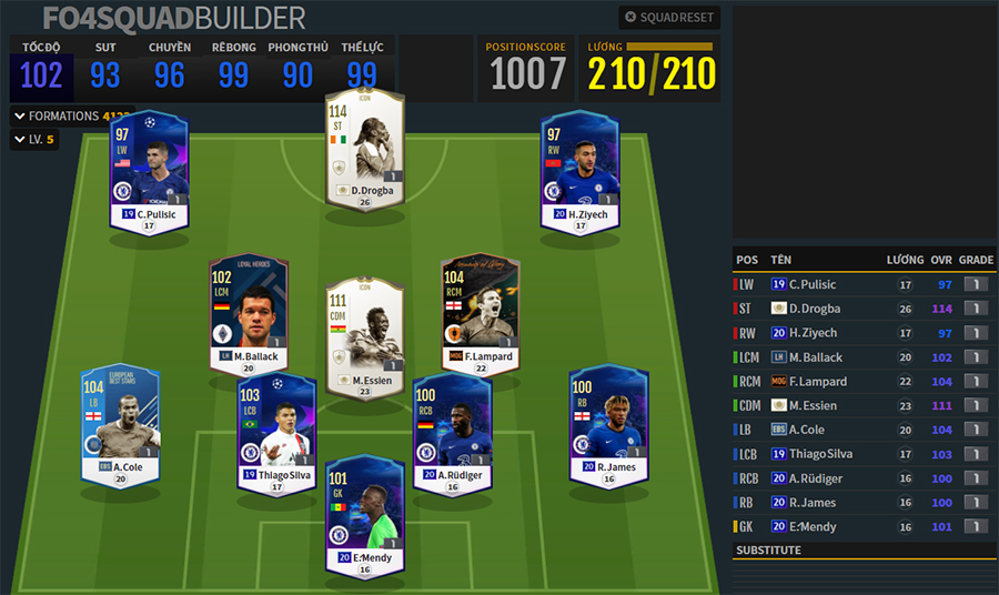 Xây dựng đội hình team color Chelsea FO4 +3 +5 chỉ số OVR