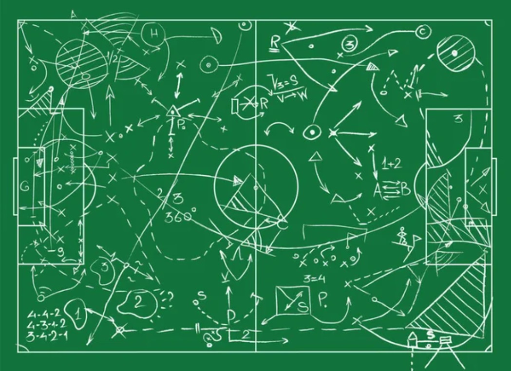 Các Chiến Thuật Bóng Đá Phổ biến, Nổi tiếng nhất 2026