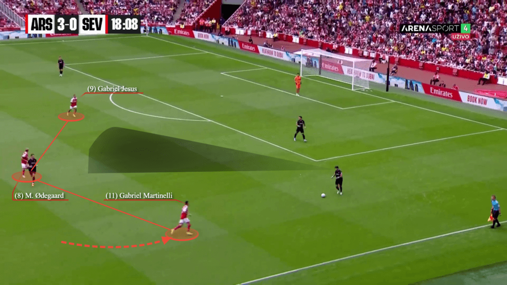 Arsenal đang pressing tầm cao hiệu quả đến thế nào?