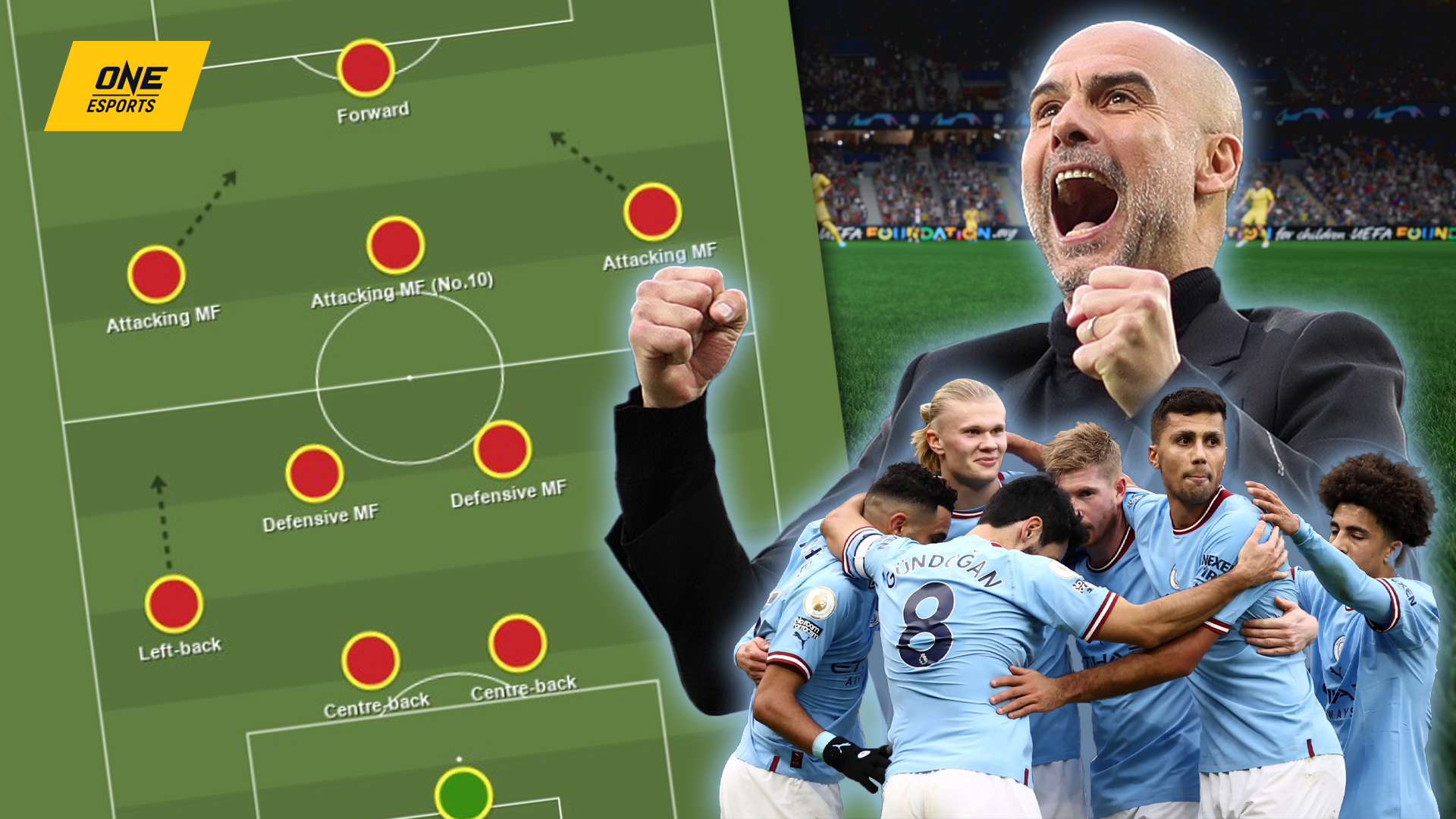 Sơ đồ Chiến Thuật 4-3-3 Và Cách Vận Hành