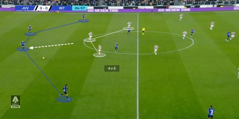 Simone Inzaghi - Nhà Cầm Quân Với Những Chiến Lược Đột Phá