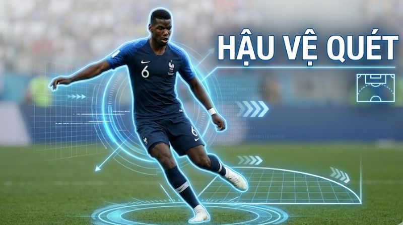 sw-la-gi.jpg SW là gì trong bóng đá? Vai trò của hậu vệ quét (sweeper)